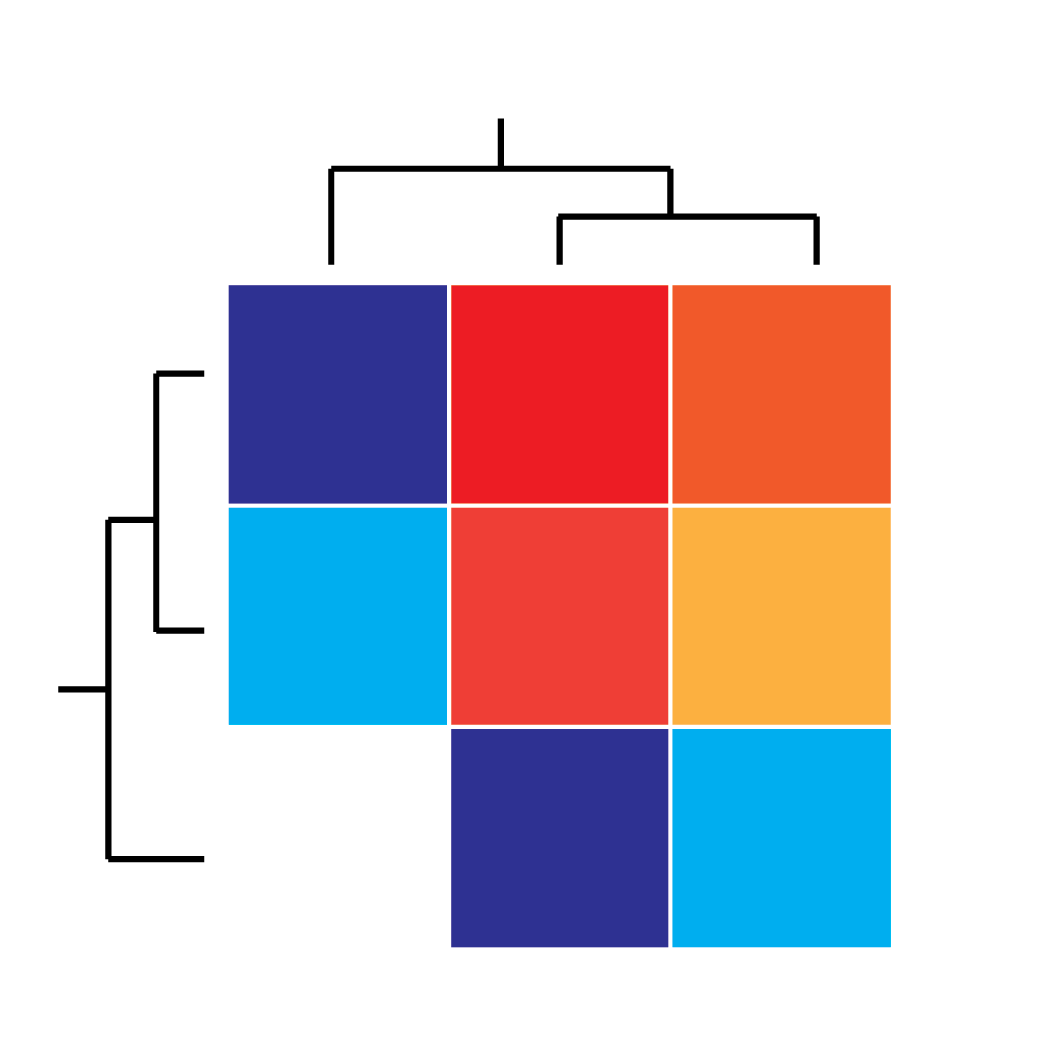 Visualization icon